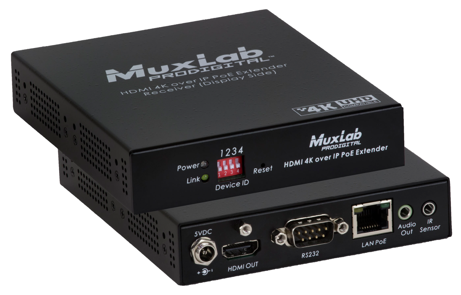 MuxLab MIP 201-R